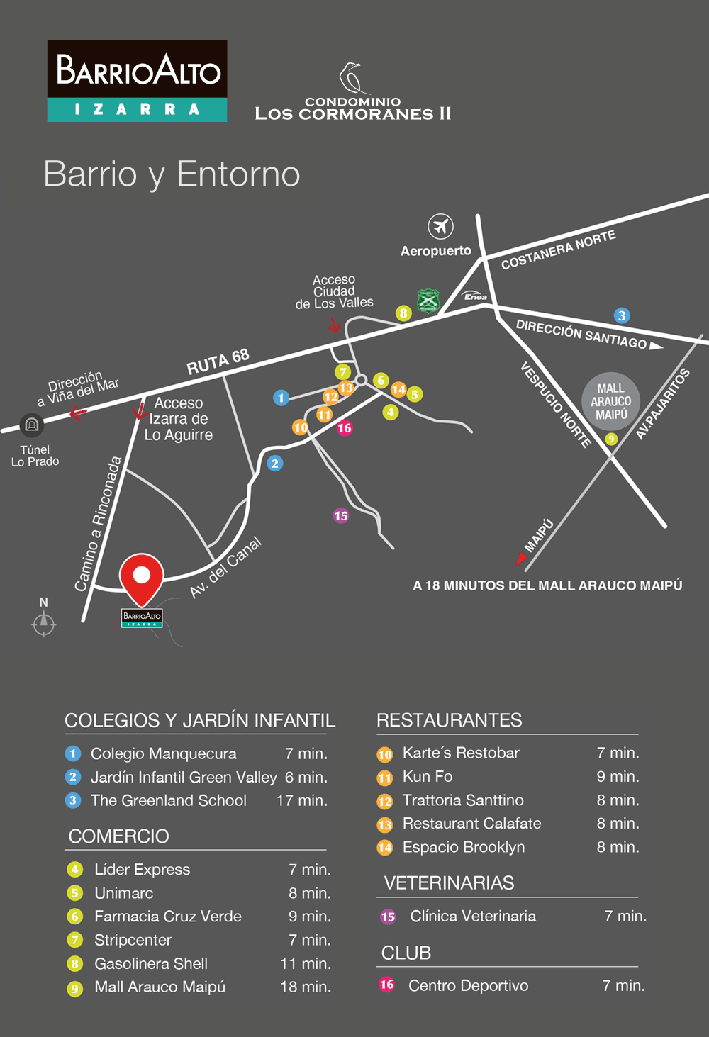 Emplazamiento